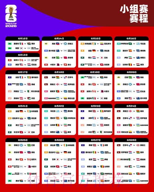 2026世界杯下注指南：精进投注技巧，提升盈利水平