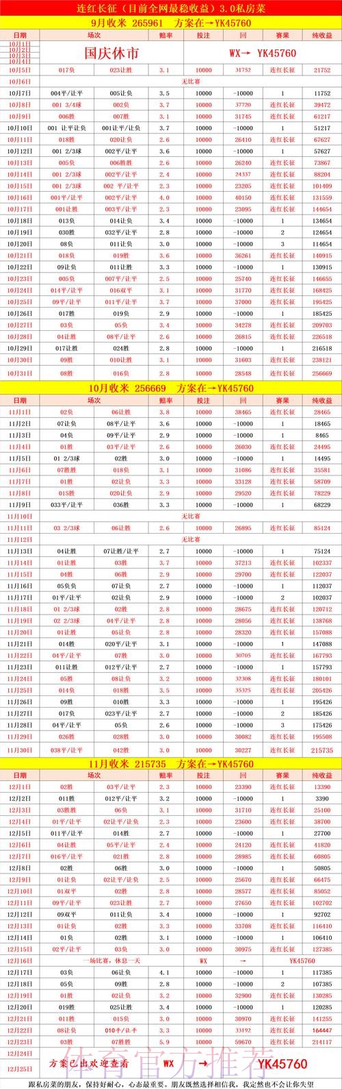 探索世界杯盘口官网最佳选择与策略